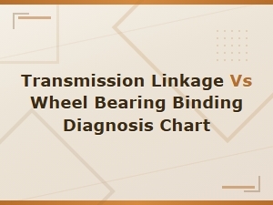 Transmission Linkage vs Wheel Bearing Binding Diagnosis Chart and Tools